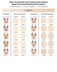 We're Even Hydrating Longwear Concealer — 160W