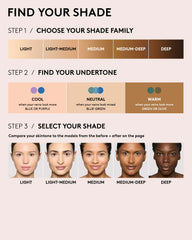 We're Even Hydrating Longwear Concealer — 450N