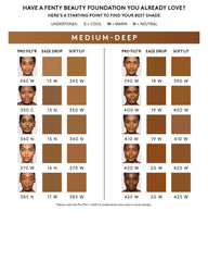 Pro Filt'r Soft Matte Longwear Foundation — #420